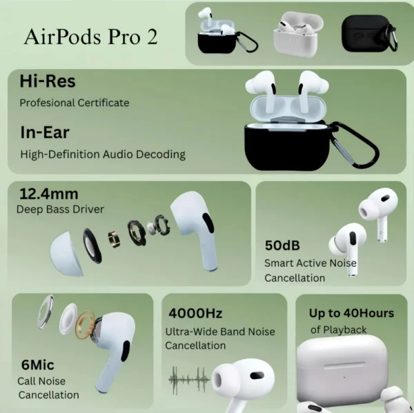 Apple Airpods Pro (2nd Generation) ANC Dubai Copy - Image 9